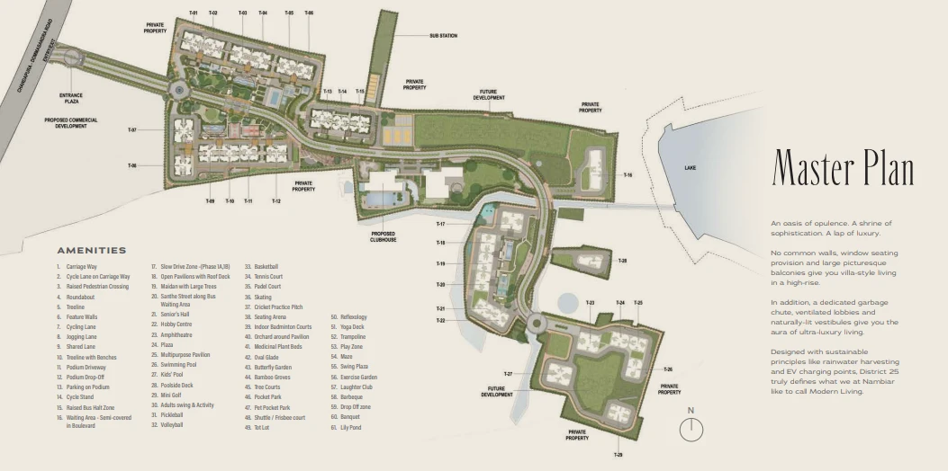 Adarsh Primrose Masterplan